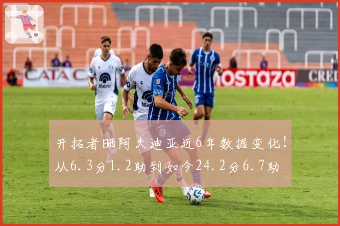 开拓者晒阿夫迪亚近6年数据变化！从6.3分1.2助到如今24.2分6.7助