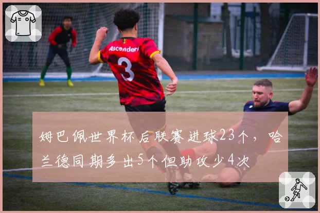 姆巴佩世界杯后联赛进球23个，哈兰德同期多出5个但助攻少4次